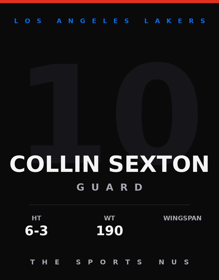 Collin Sexton player card: Los Angeles Lakers guard, number 10