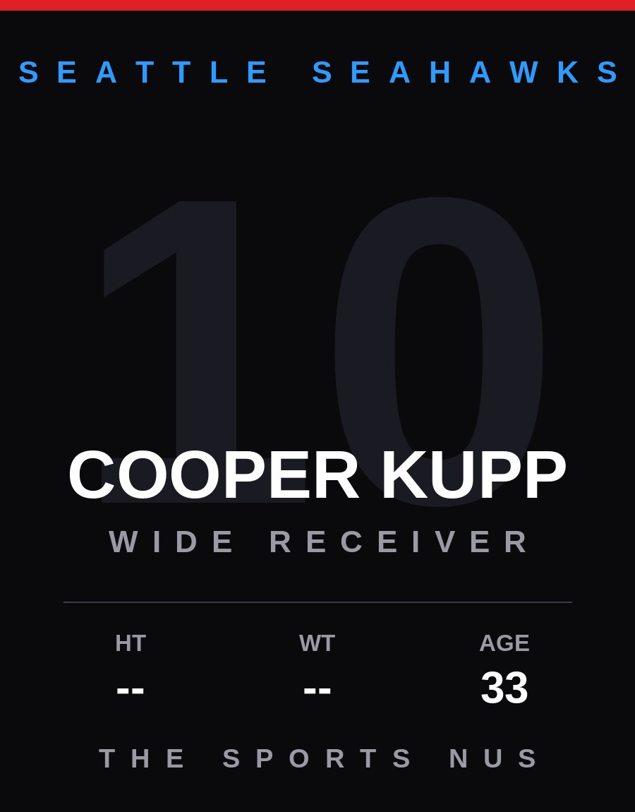 Cooper Kupp player card: Seattle Seahawks wide receiver, number 10