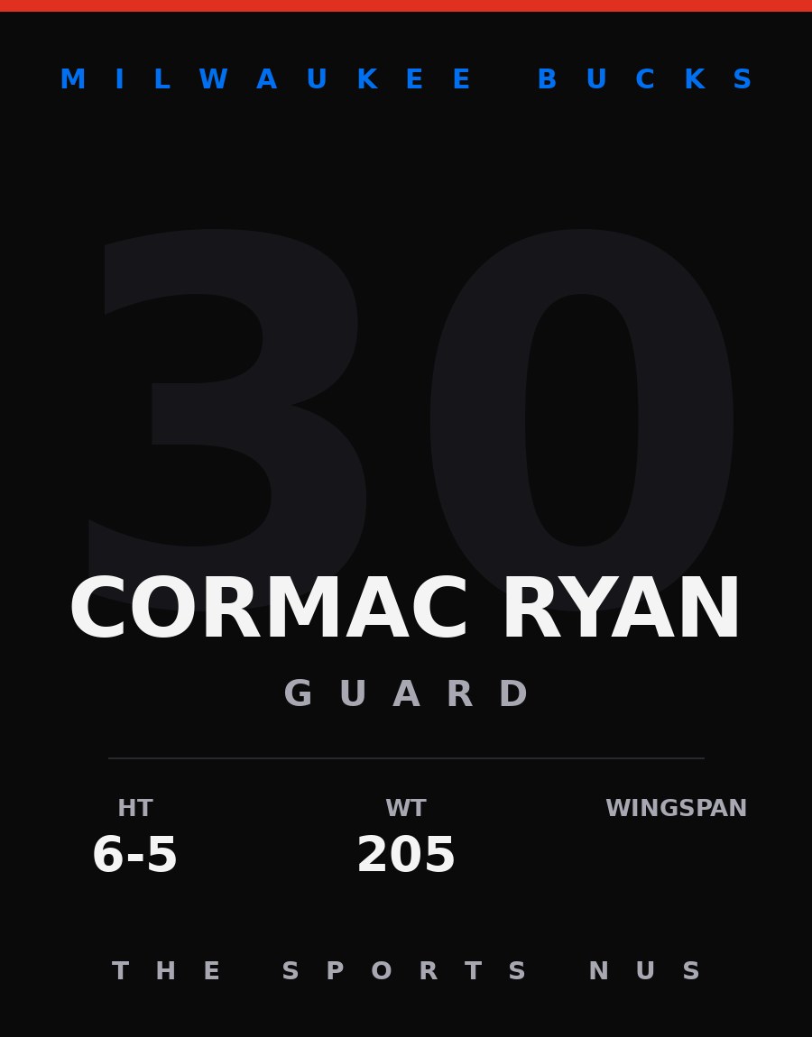 Cormac Ryan player card: Milwaukee Bucks guard, number 30