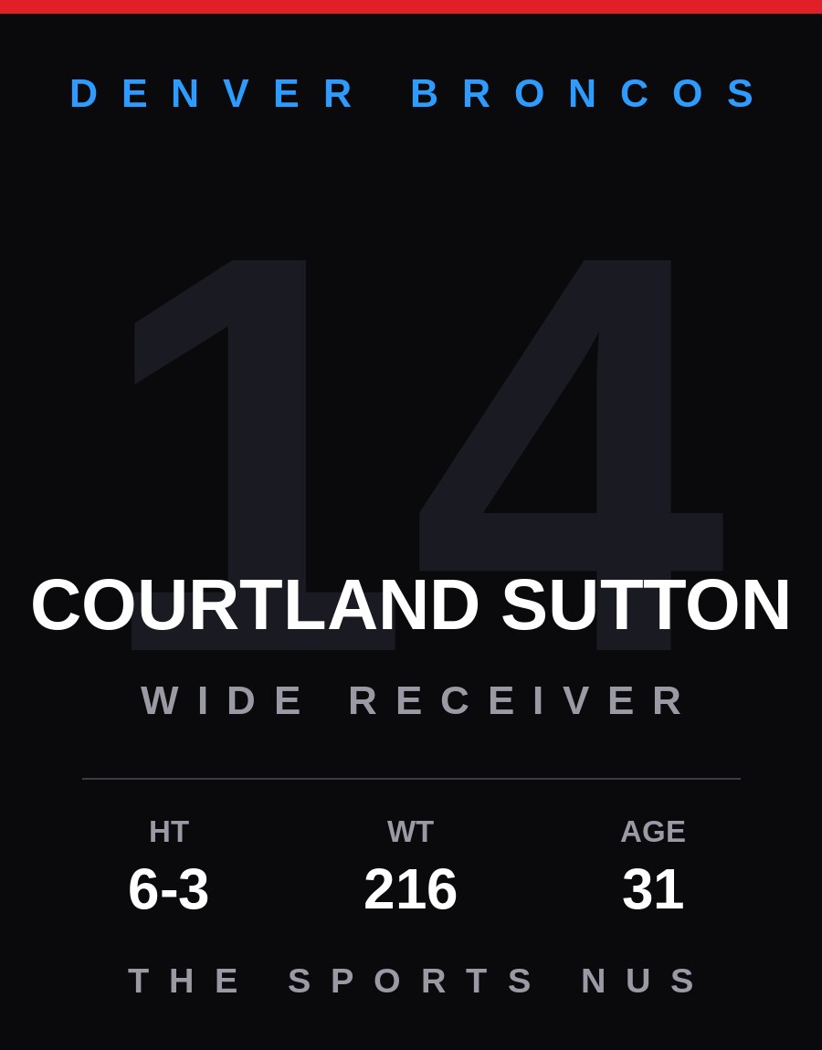 Courtland Sutton player card: Denver Broncos wide receiver, number 14