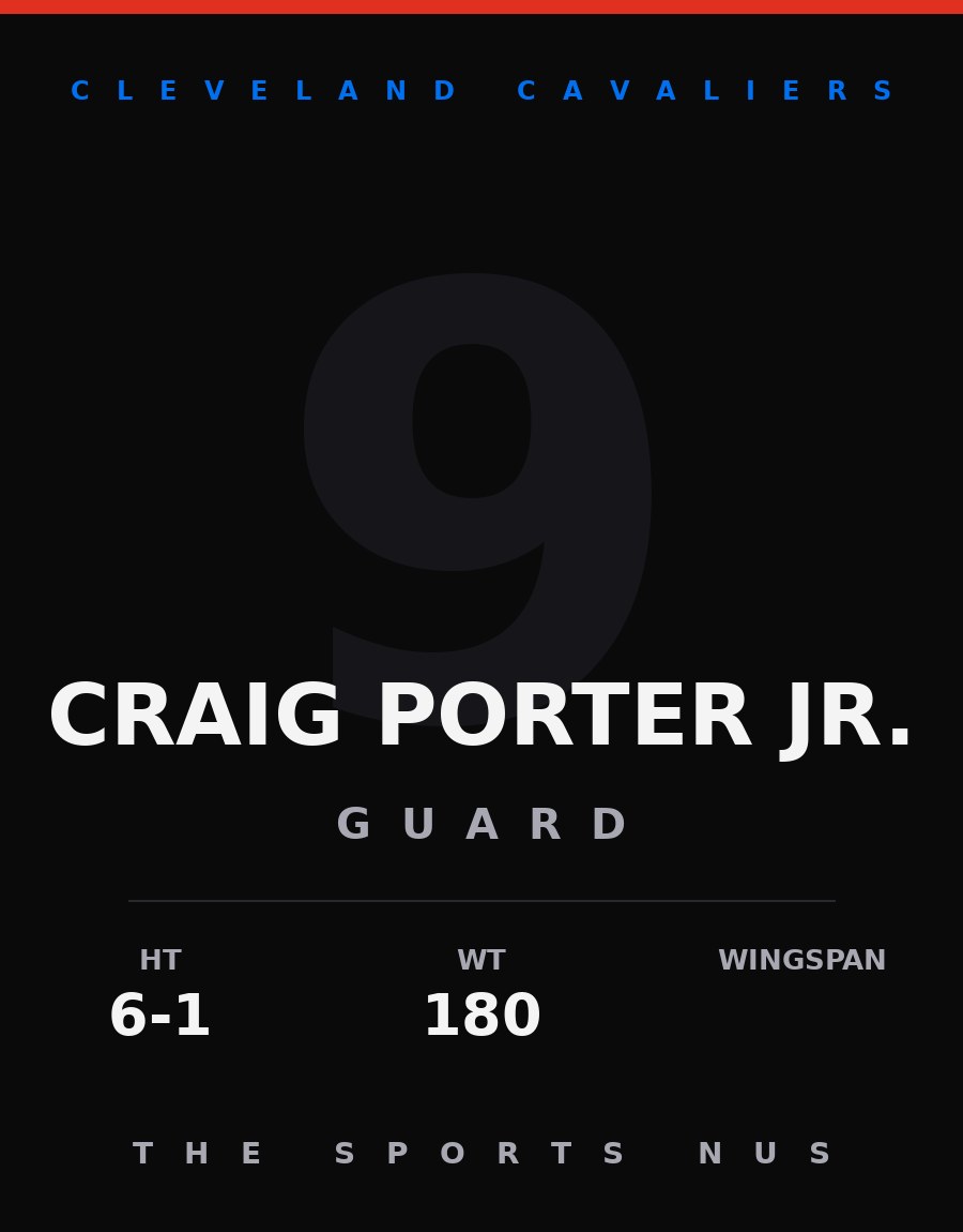Craig Porter Jr. player card: Cleveland Cavaliers guard, number 9