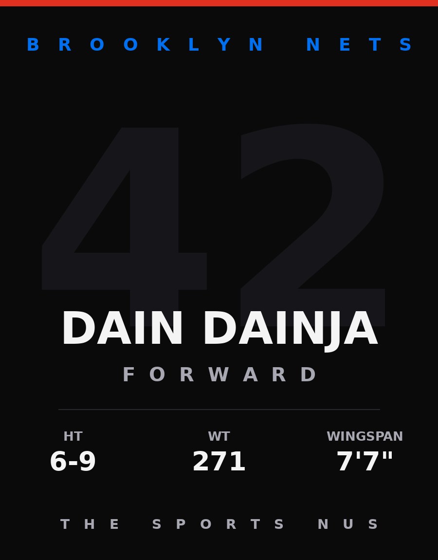Dain Dainja player card: Brooklyn Nets forward, number 42