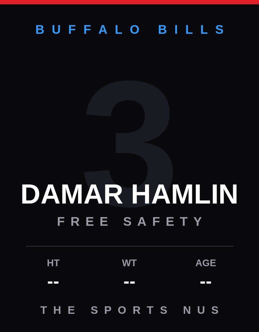 Damar Hamlin player card: Buffalo Bills free safety, number 3