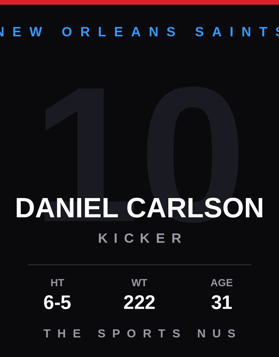 Daniel Carlson player card: New Orleans Saints kicker, number 10