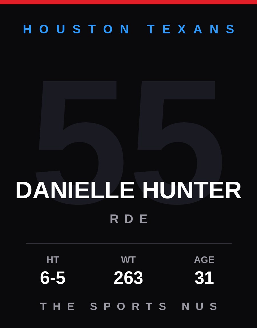 Danielle Hunter player card: Houston Texans rde, number 55