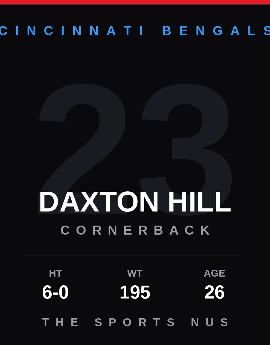 Daxton Hill player card: Cincinnati Bengals cornerback, number 23