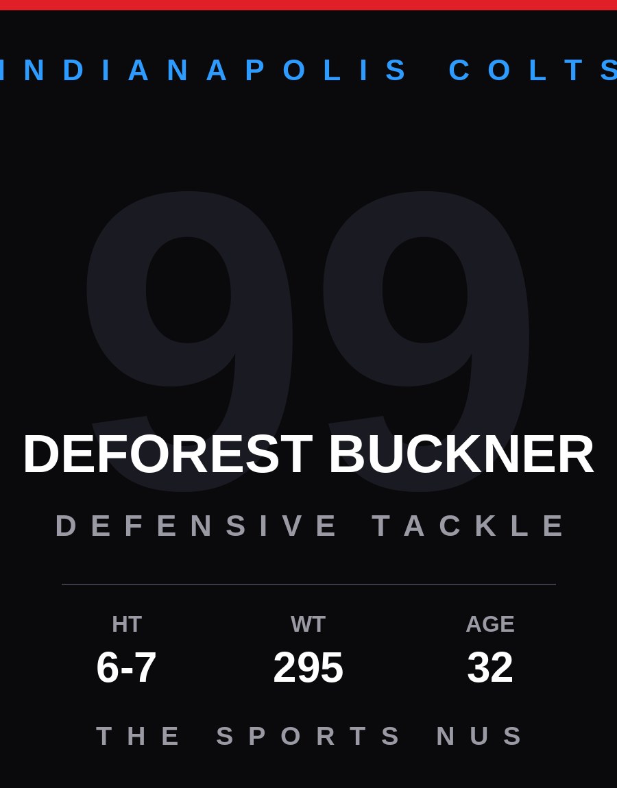 DeForest Buckner player card: Indianapolis Colts defensive tackle, number 99