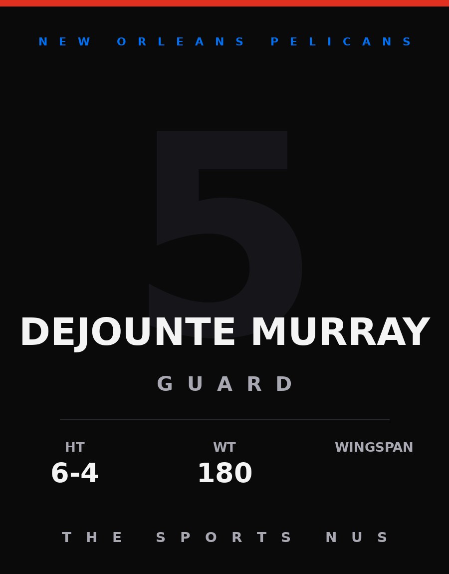 Dejounte Murray player card: New Orleans Pelicans guard, number 5