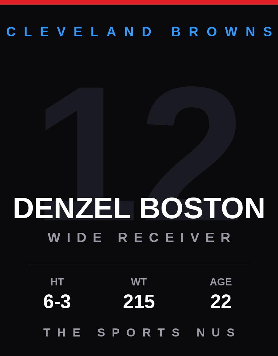 Denzel Boston player card: Cleveland Browns wide receiver / punt returner, number 12