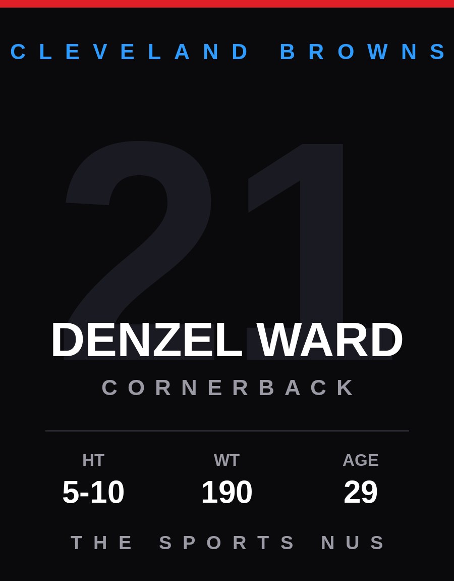 Denzel Ward player card: Cleveland Browns cornerback, number 21