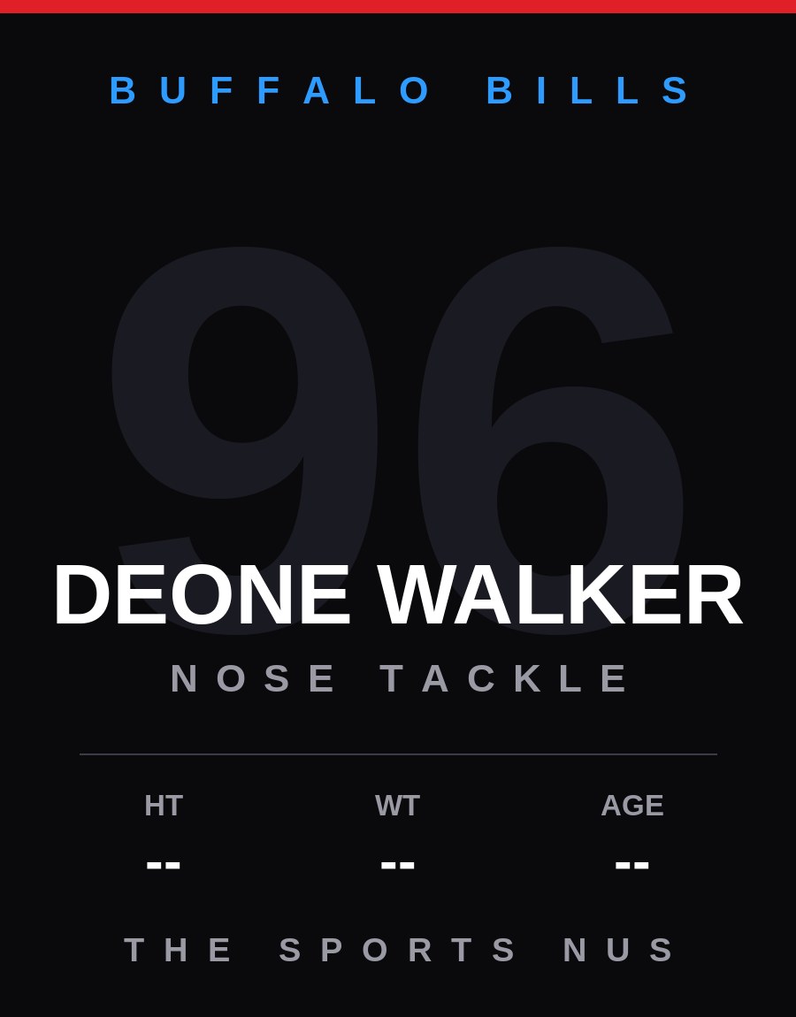 Deone Walker player card: Buffalo Bills nose tackle, number 96