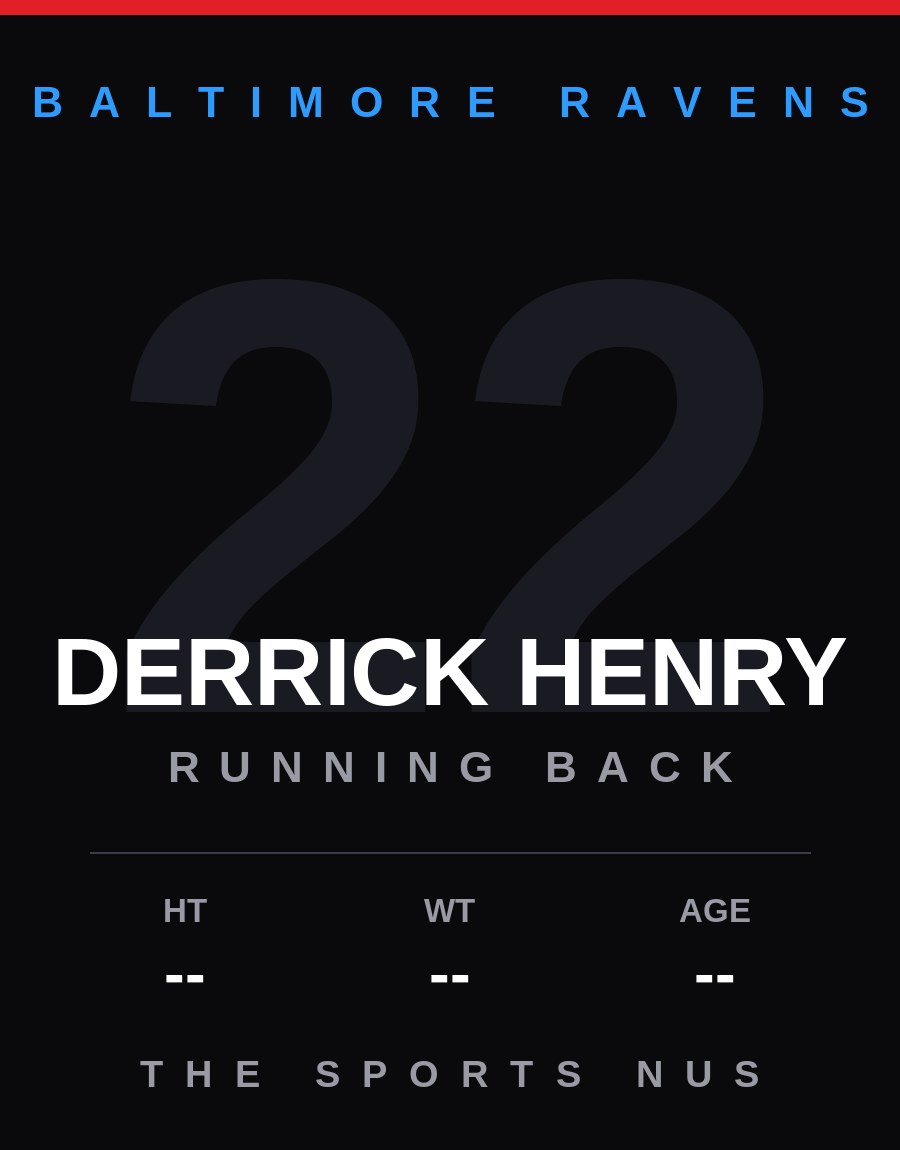 Derrick Henry player card: Baltimore Ravens running back, number 22