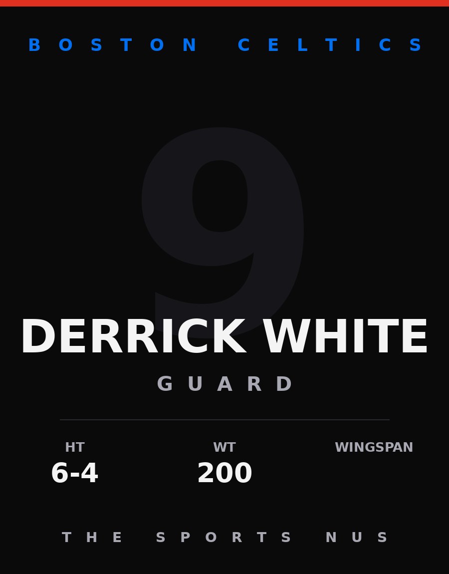 Derrick White player card: Boston Celtics guard, number 9