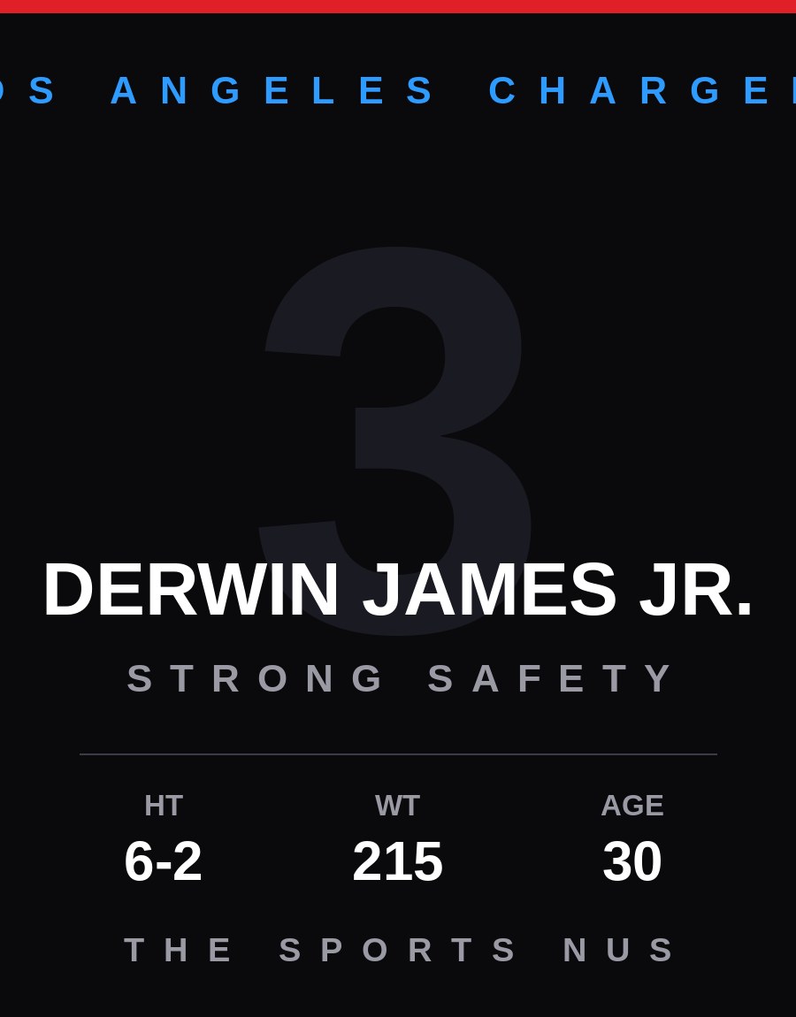 Derwin James Jr. player card: Los Angeles Chargers strong safety, number 3
