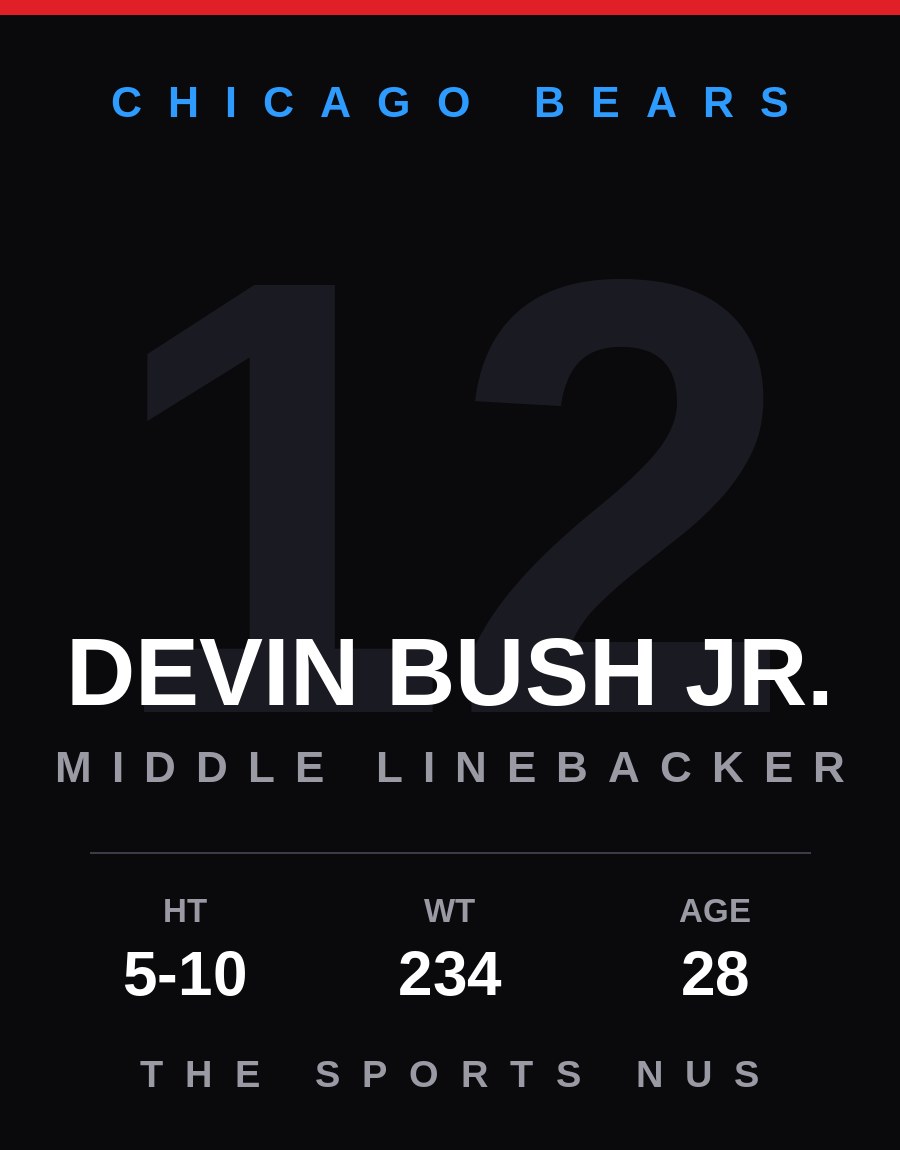 Devin Bush Jr. player card: Chicago Bears middle linebacker, number 12