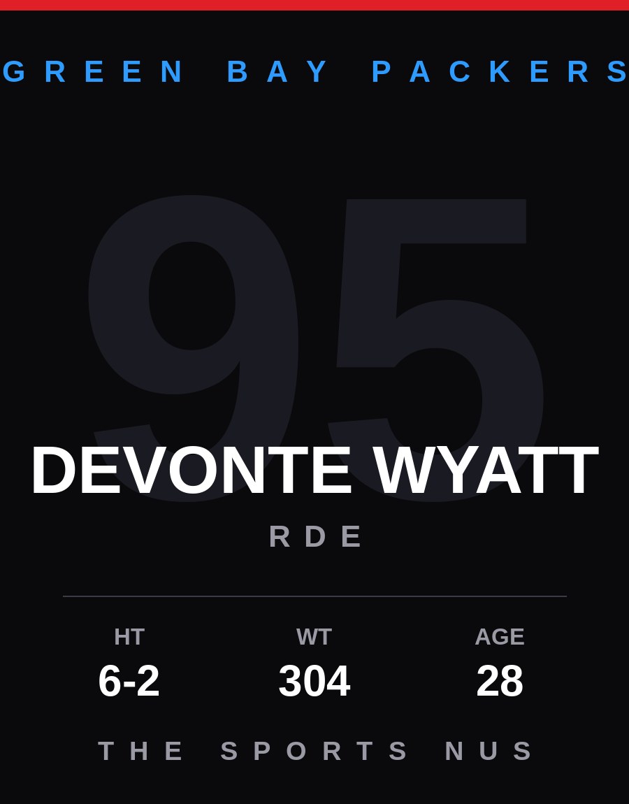 Devonte Wyatt player card: Green Bay Packers rde, number 95