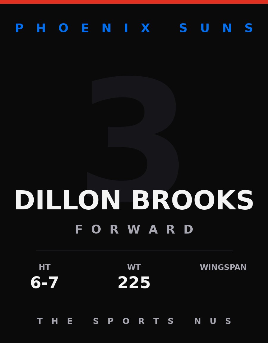 Dillon Brooks player card: Phoenix Suns forward, number 3