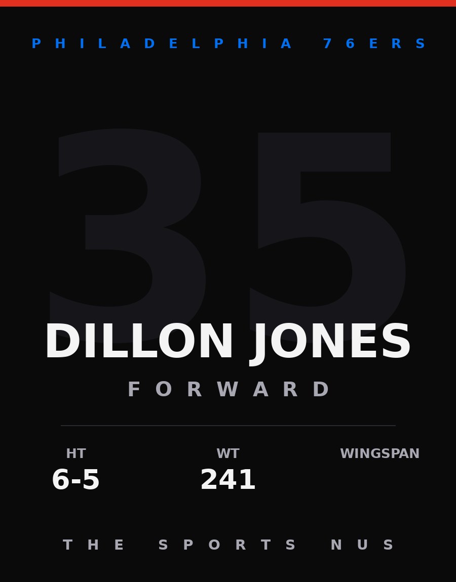 Dillon Jones player card: Philadelphia 76ers forward, number 35