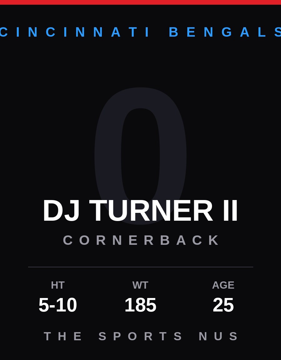 DJ Turner II player card: Cincinnati Bengals cornerback, number 