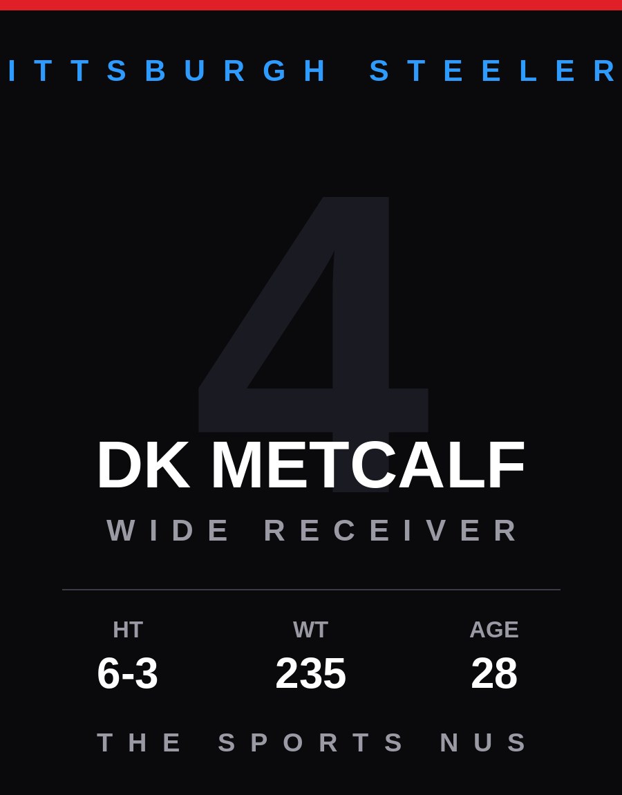 DK Metcalf player card: Pittsburgh Steelers wide receiver, number 4