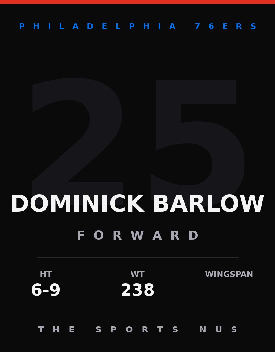 Dominick Barlow player card: Philadelphia 76ers forward, number 25