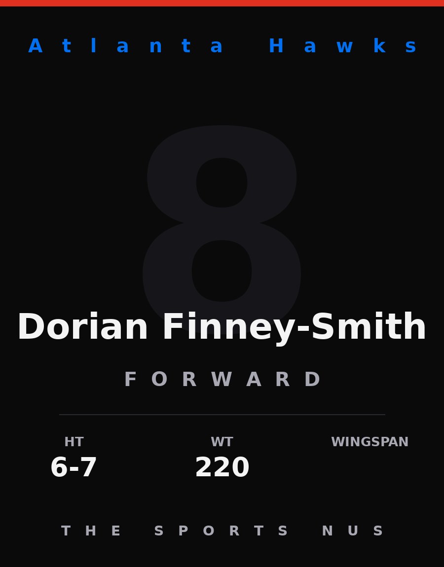 Dorian Finney-Smith player card: Atlanta Hawks forward, number 8