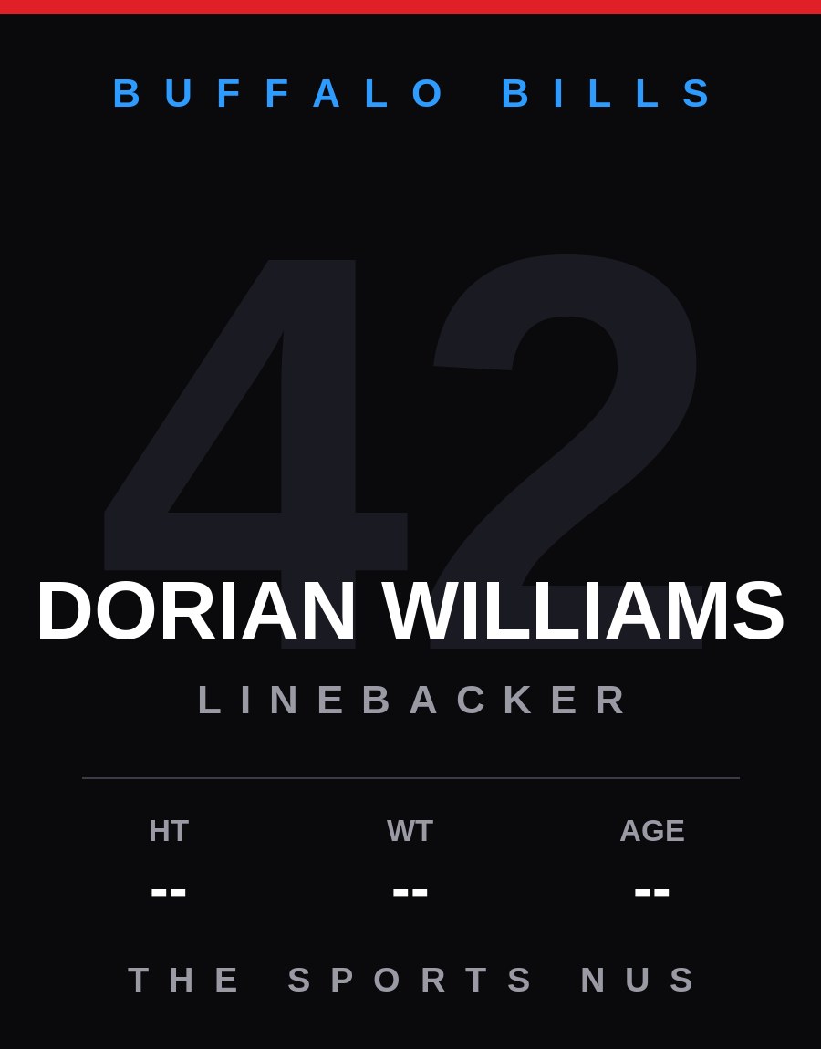 Dorian Williams player card: Buffalo Bills linebacker, number 42