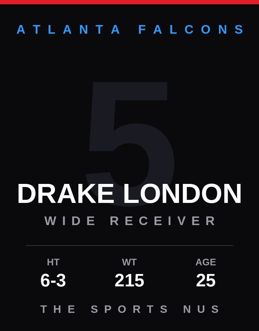 Drake London player card: Atlanta Falcons wide receiver, number 5