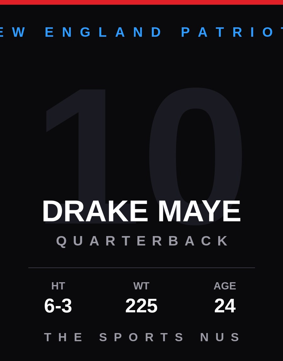 Drake Maye player card: New England Patriots quarterback, number 10