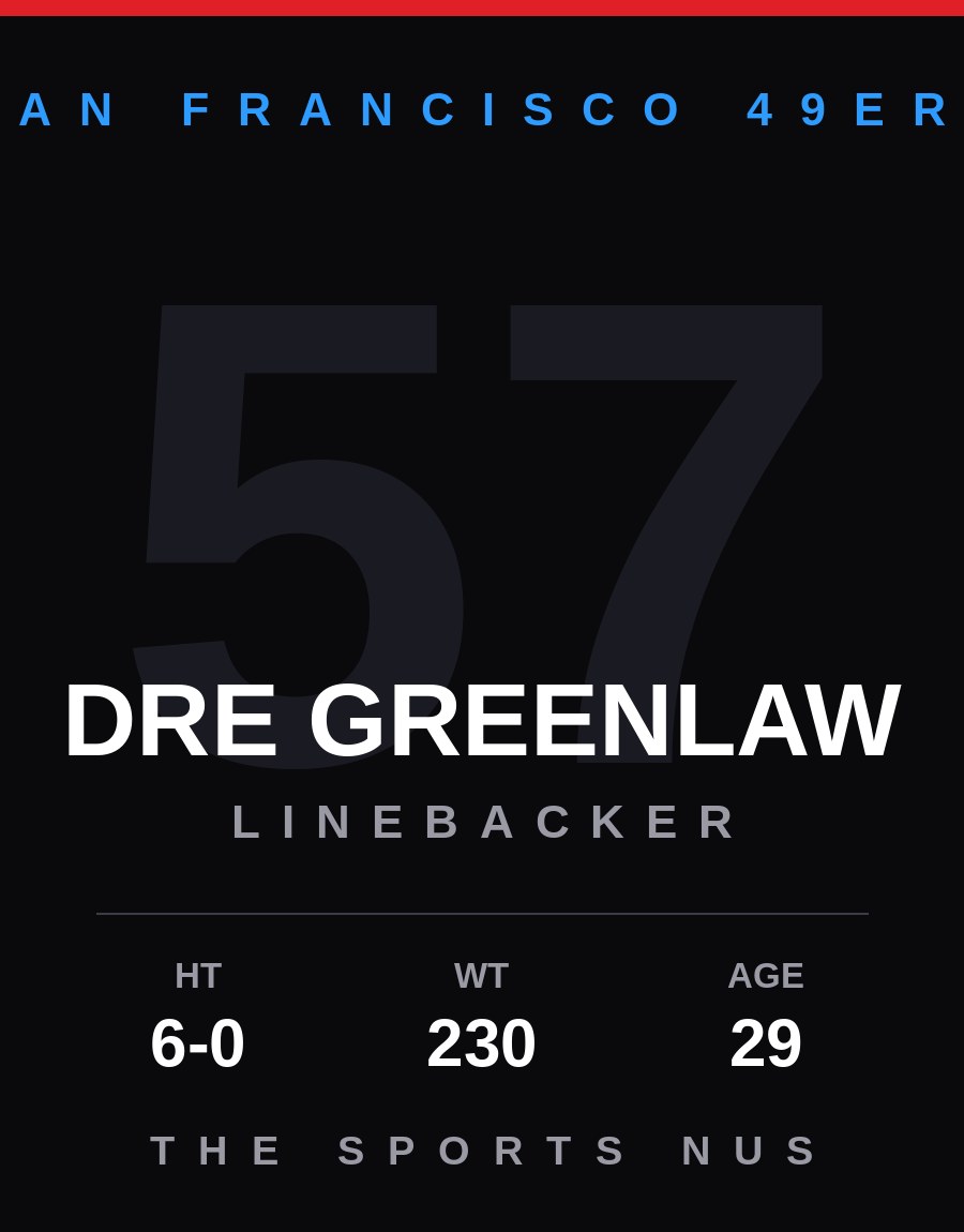 Dre Greenlaw player card: San Francisco 49ers linebacker, number 57
