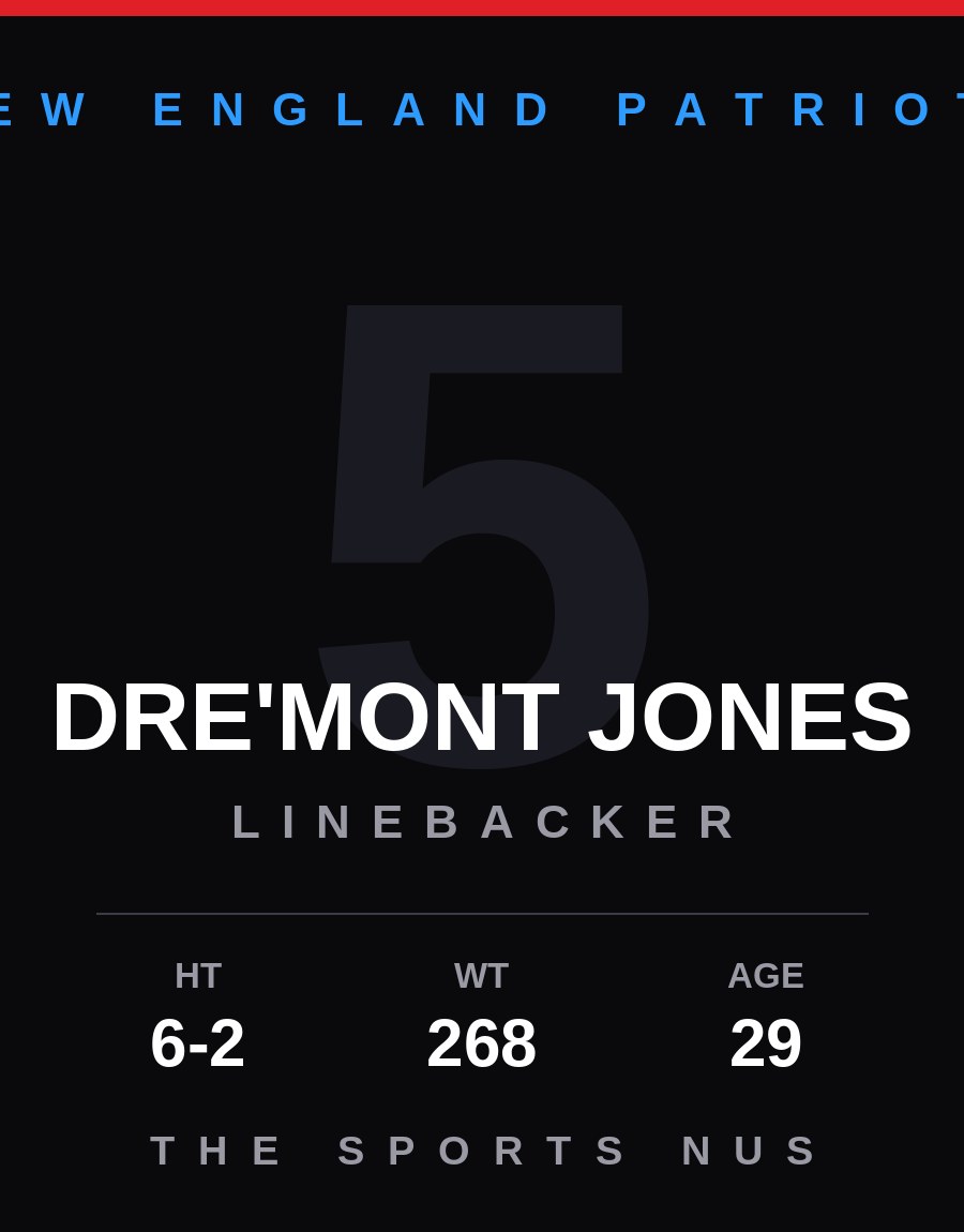 Dre'Mont Jones player card: New England Patriots linebacker, number 5