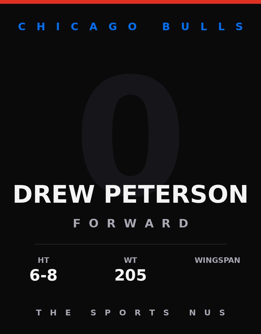 Drew Peterson player card: Chicago Bulls forward, number 0