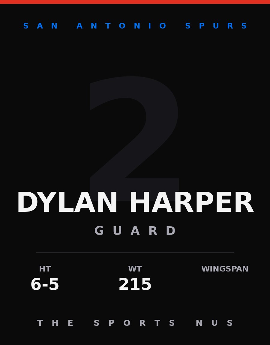 Dylan Harper player card: San Antonio Spurs guard, number 2