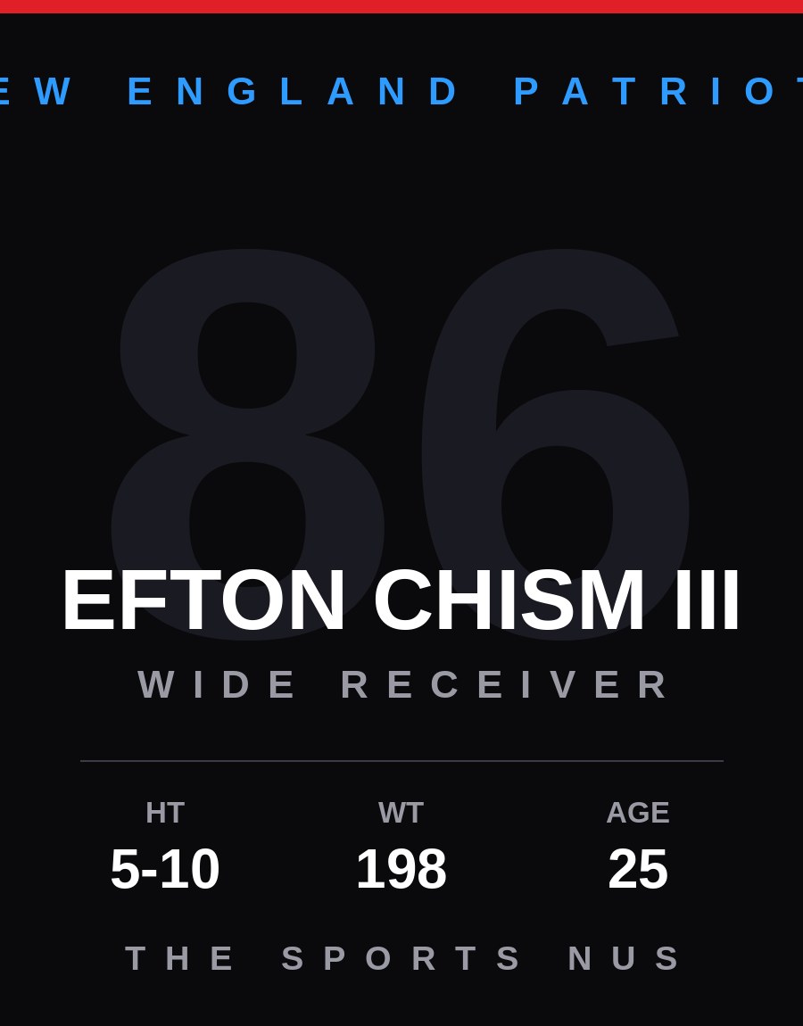Efton Chism III player card: New England Patriots wide receiver / punt returner, number 86