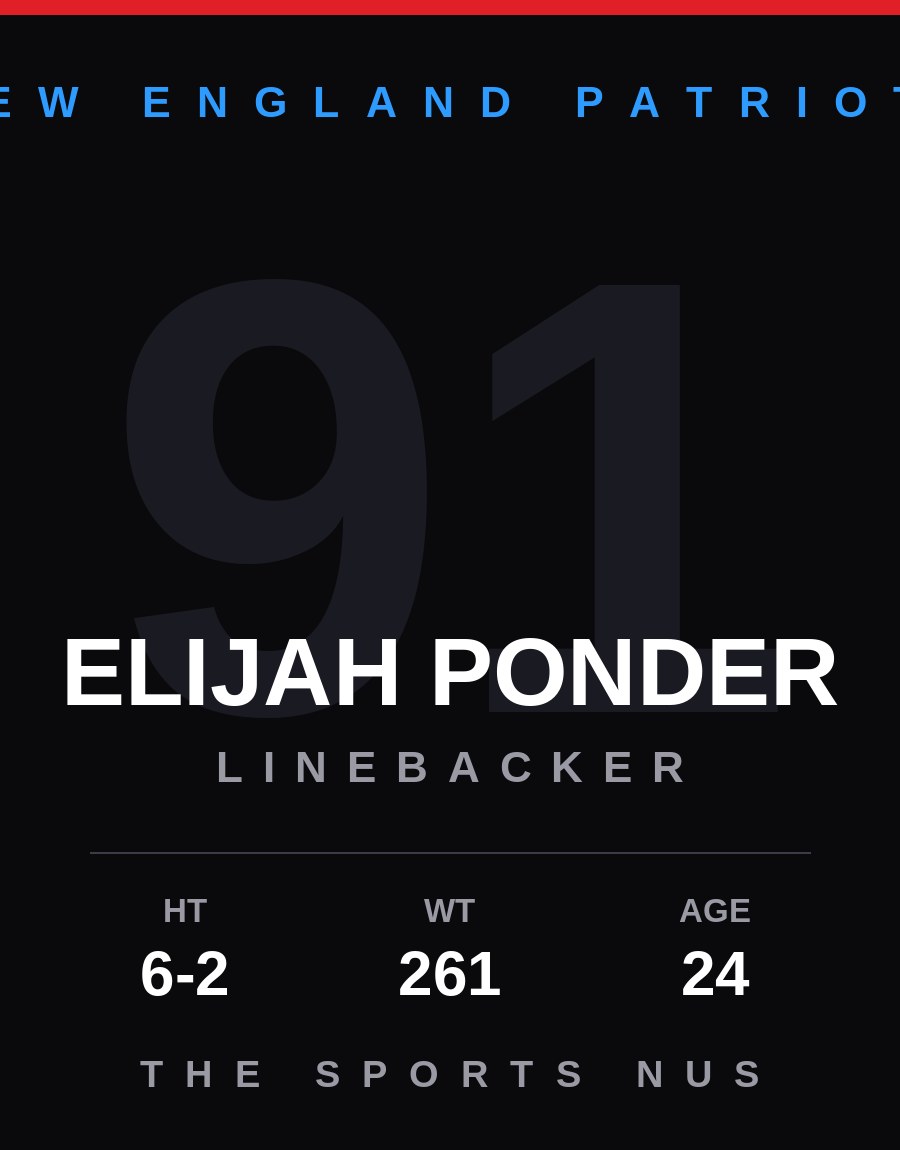 Elijah Ponder player card: New England Patriots linebacker, number 91