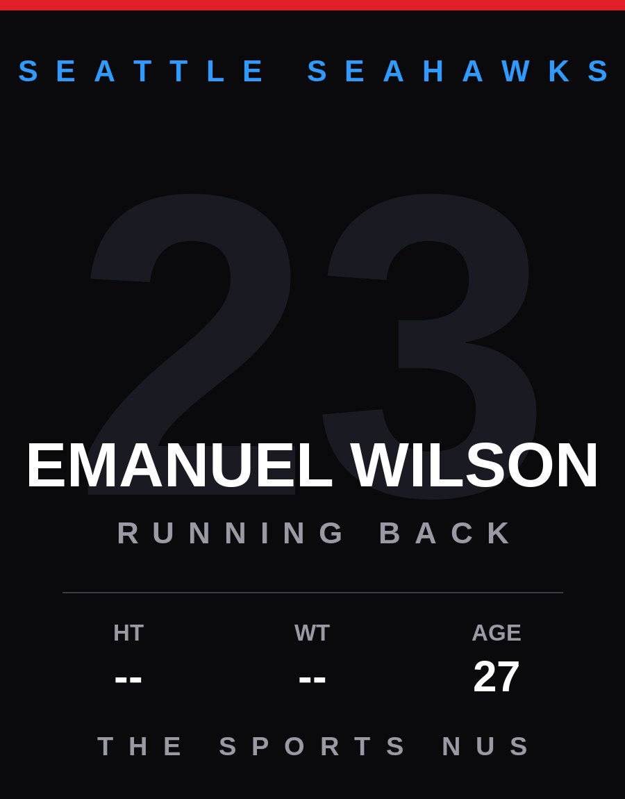 Emanuel Wilson player card: Seattle Seahawks running back, number 23