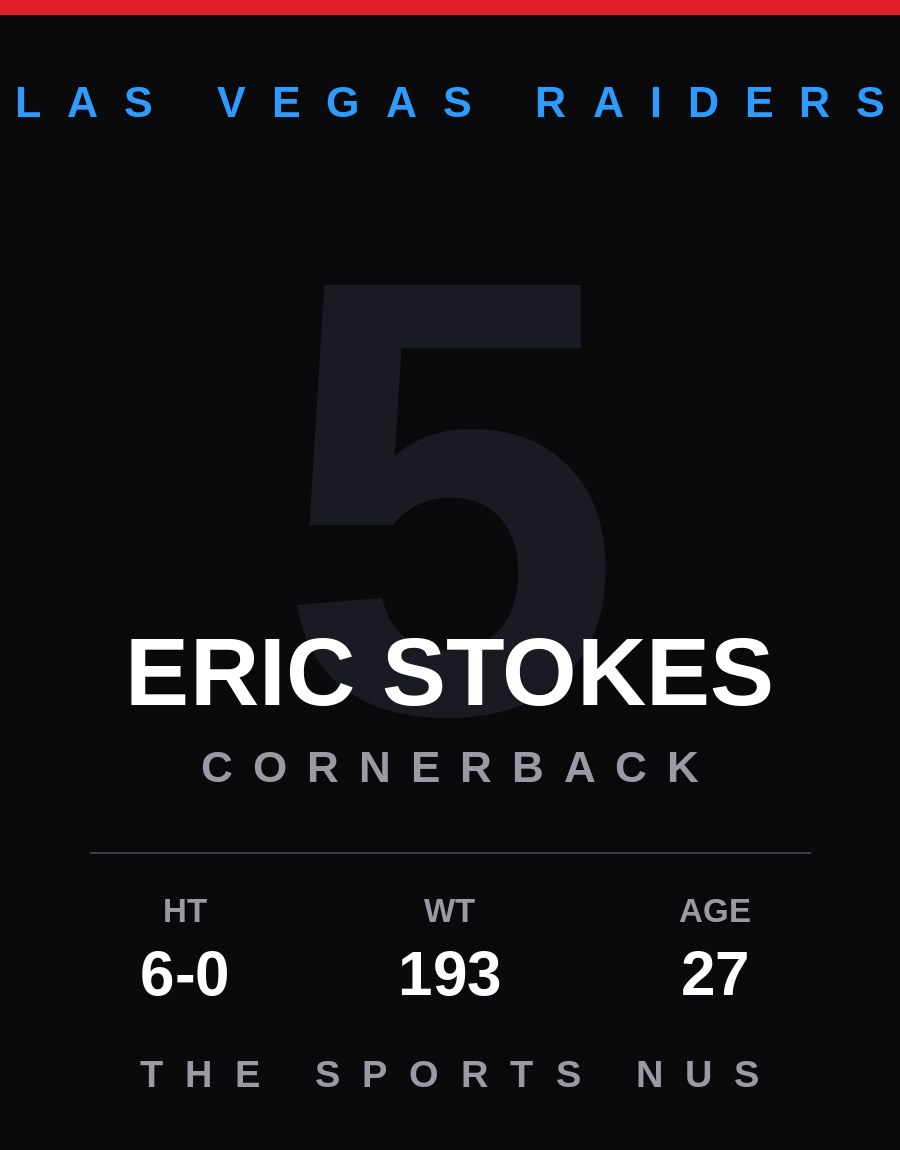 Eric Stokes player card: Las Vegas Raiders cornerback, number 5