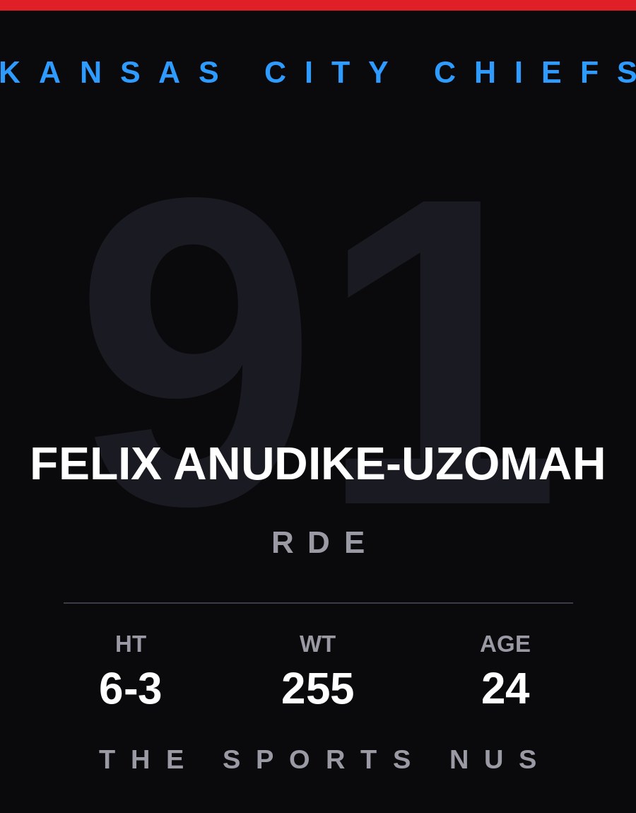 Felix Anudike-Uzomah player card: Kansas City Chiefs rde, number 91
