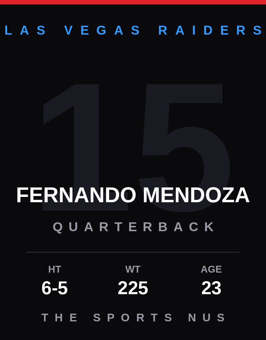 Fernando Mendoza player card: Las Vegas Raiders quarterback, number 15