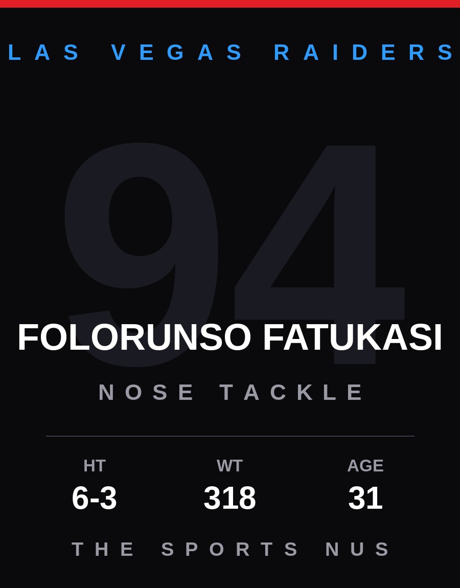 Folorunso Fatukasi player card: Las Vegas Raiders nose tackle, number 94