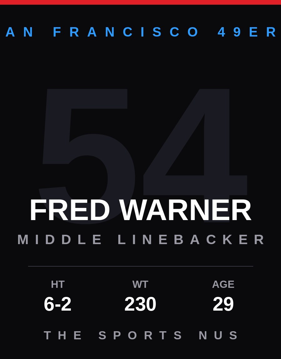 Fred Warner player card: San Francisco 49ers middle linebacker, number 54