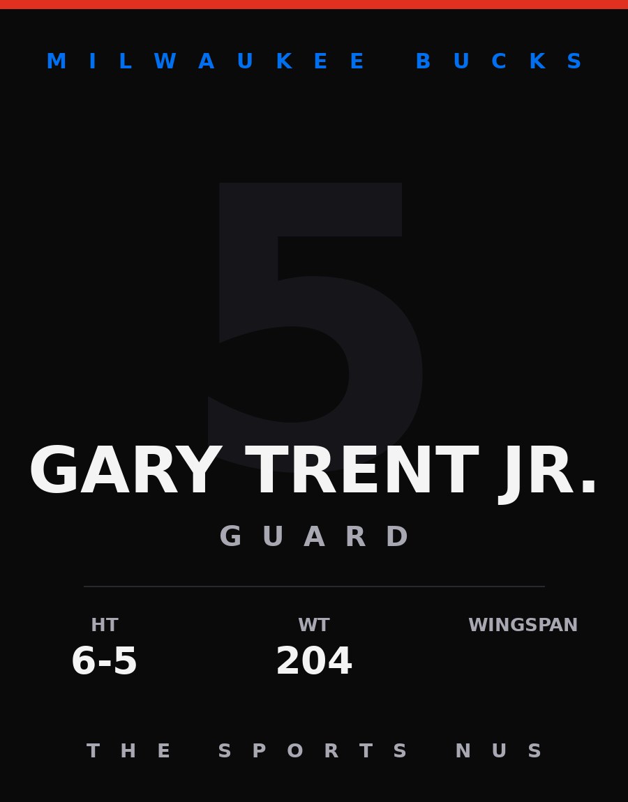 Gary Trent Jr. player card: Milwaukee Bucks guard, number 5