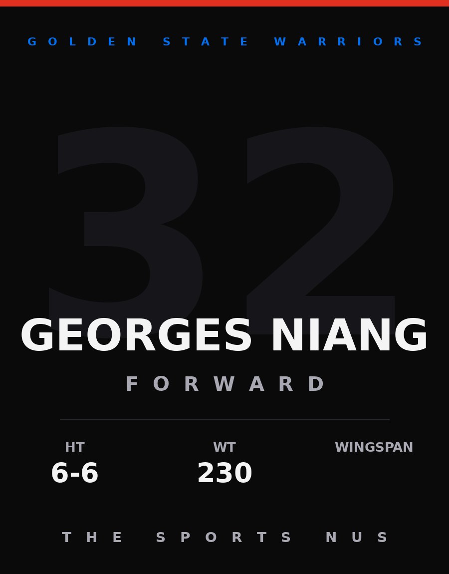Georges Niang player card: Golden State Warriors forward, number 32
