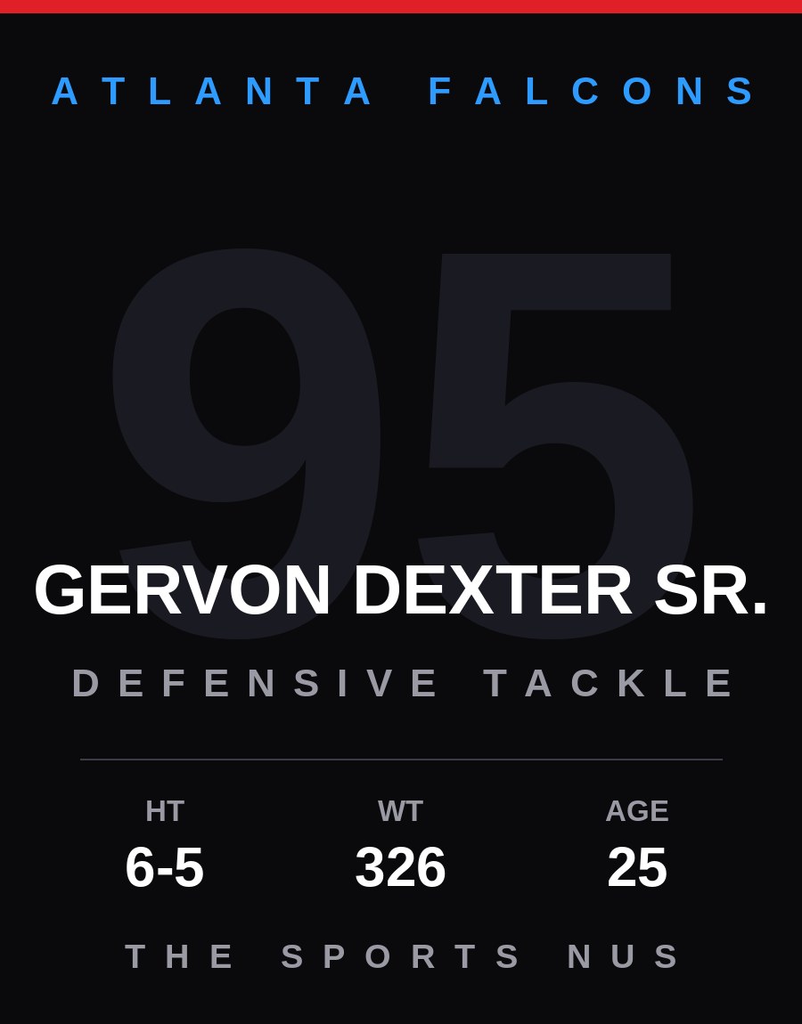 Gervon Dexter Sr. player card: Atlanta Falcons defensive tackle, number 95