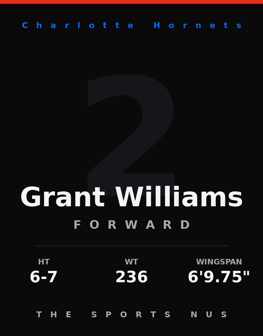 Grant Williams player card: Charlotte Hornets forward, number 2