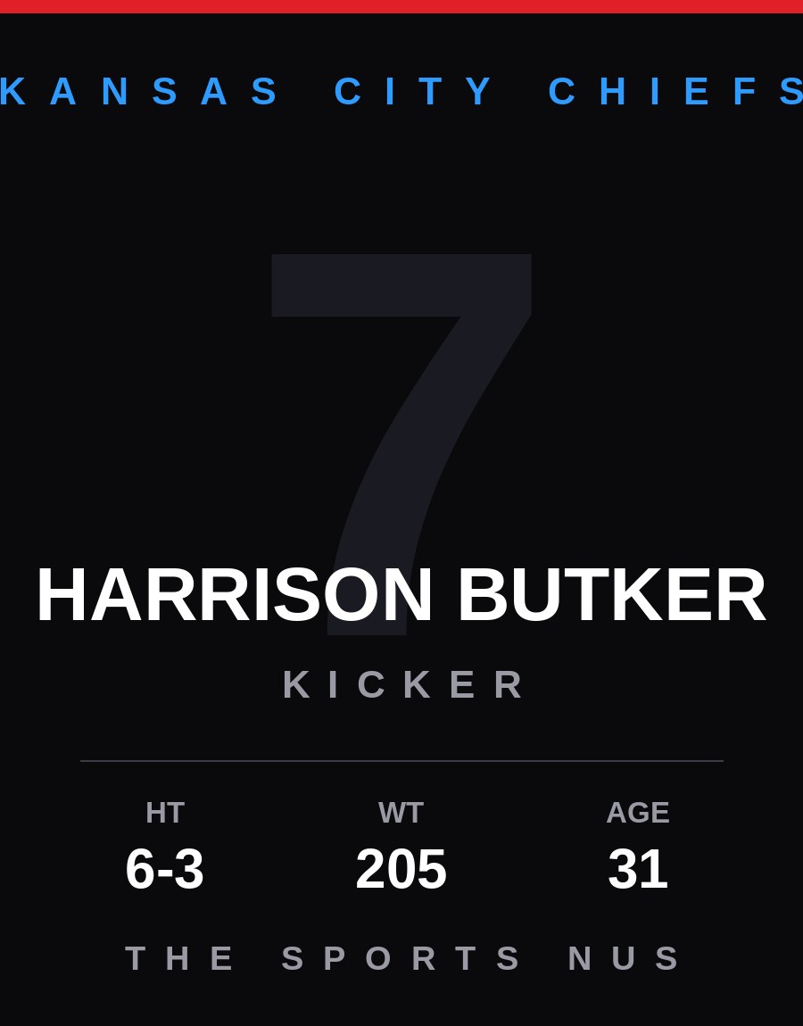 Harrison Butker player card: Kansas City Chiefs kicker, number 7