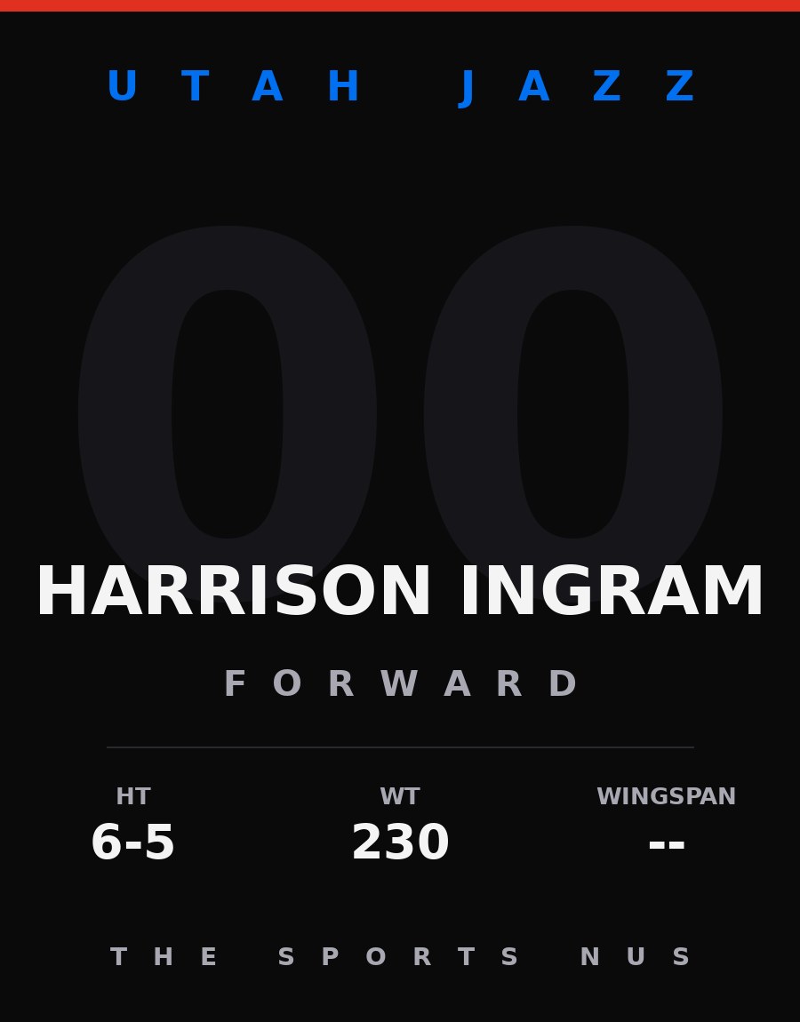 Harrison Ingram player card: Utah Jazz forward, number 00