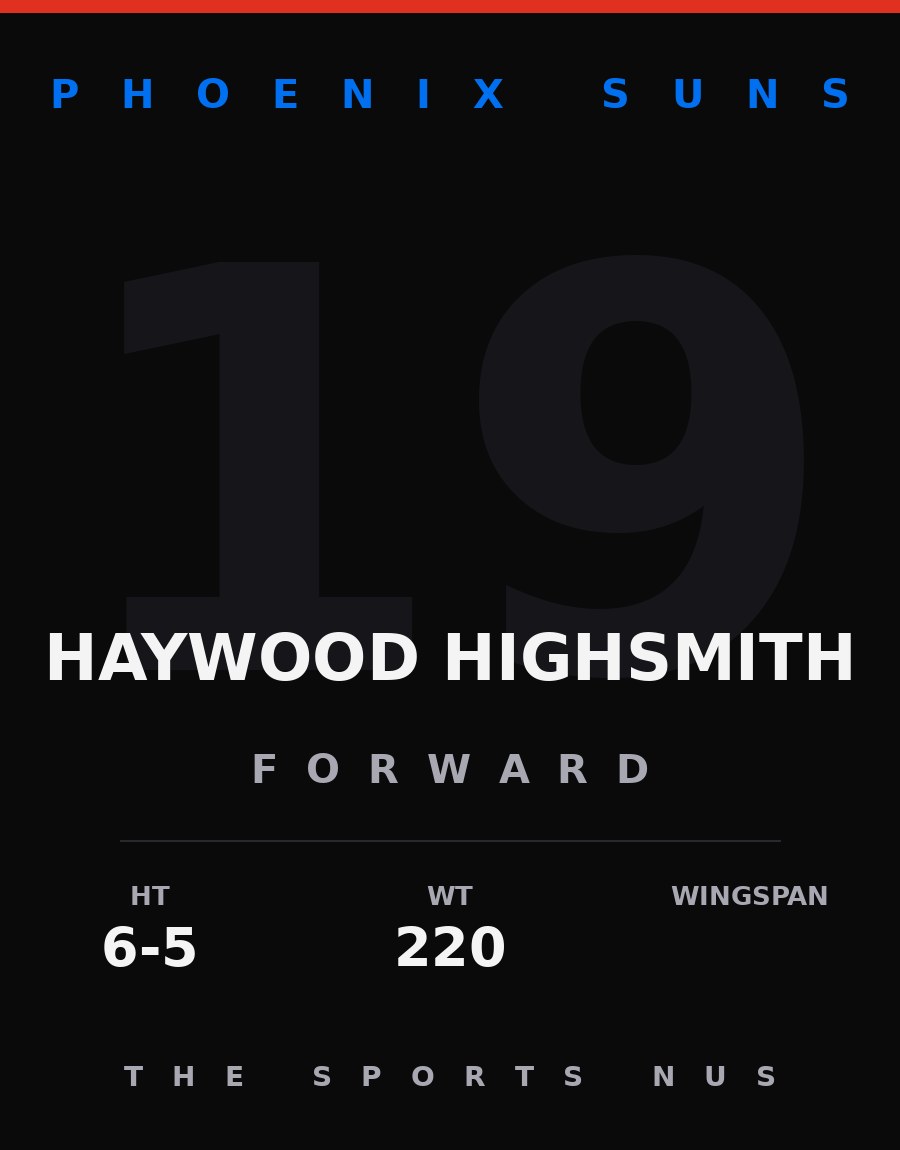 Haywood Highsmith player card: Phoenix Suns forward, number 19