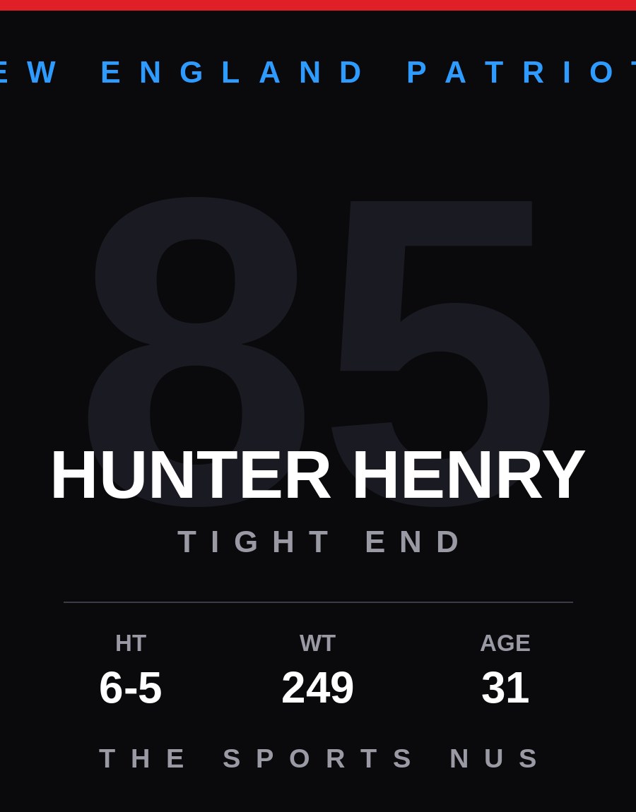 Hunter Henry player card: New England Patriots tight end, number 85