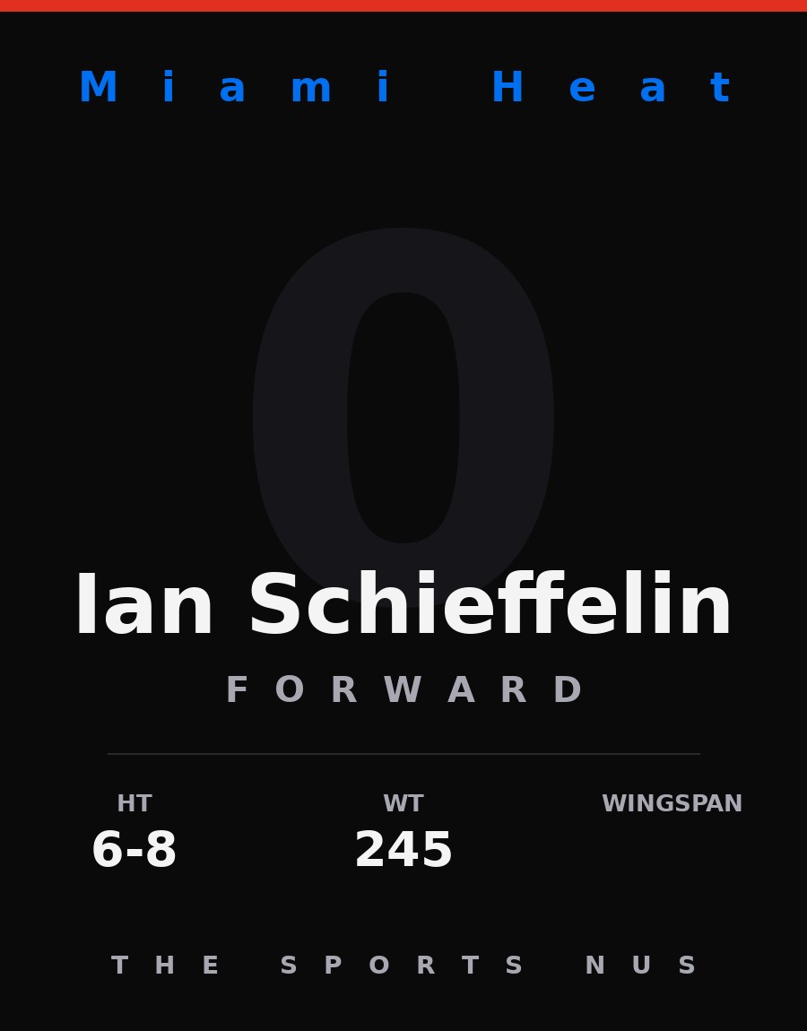 Ian Schieffelin player card: Miami Heat forward, number 0